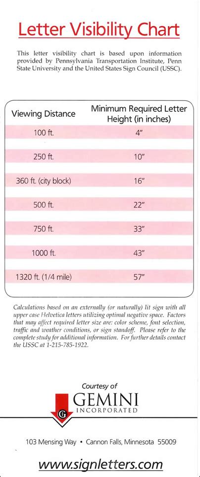 gemini fabricated metal letters|gemini letter size chart.